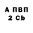 Дистиллят ТГК Wax VAVILOB